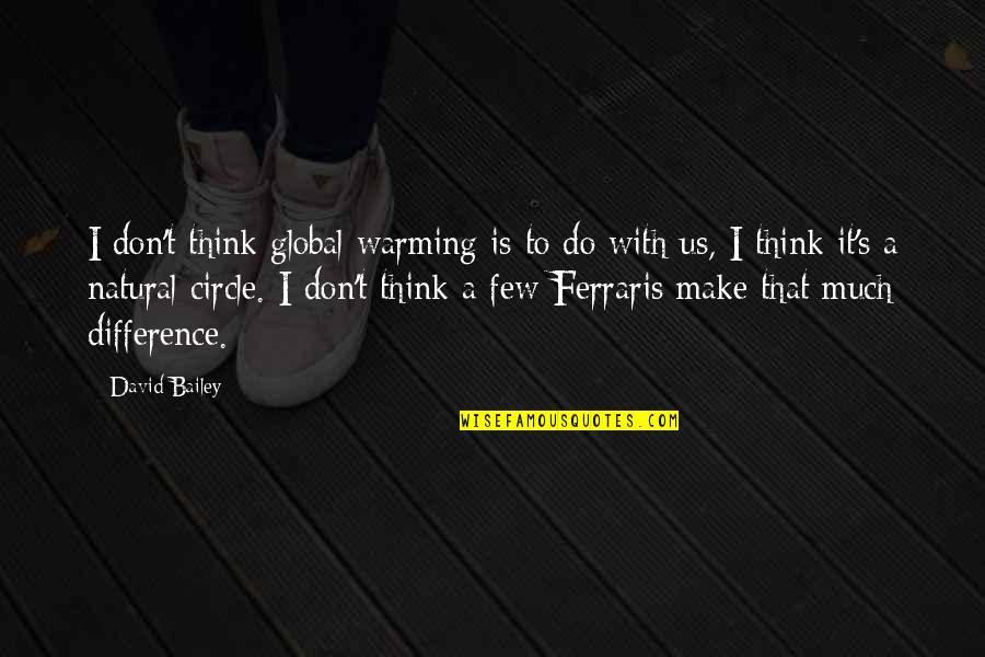 Importance Of Jummah Quotes By David Bailey: I don't think global warming is to do