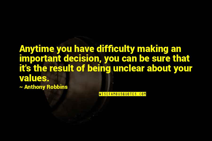 Important Decision Quotes By Anthony Robbins: Anytime you have difficulty making an important decision, Important Decision Quotes By Anthony Robbins: Anytime you have difficulty making an important decision,