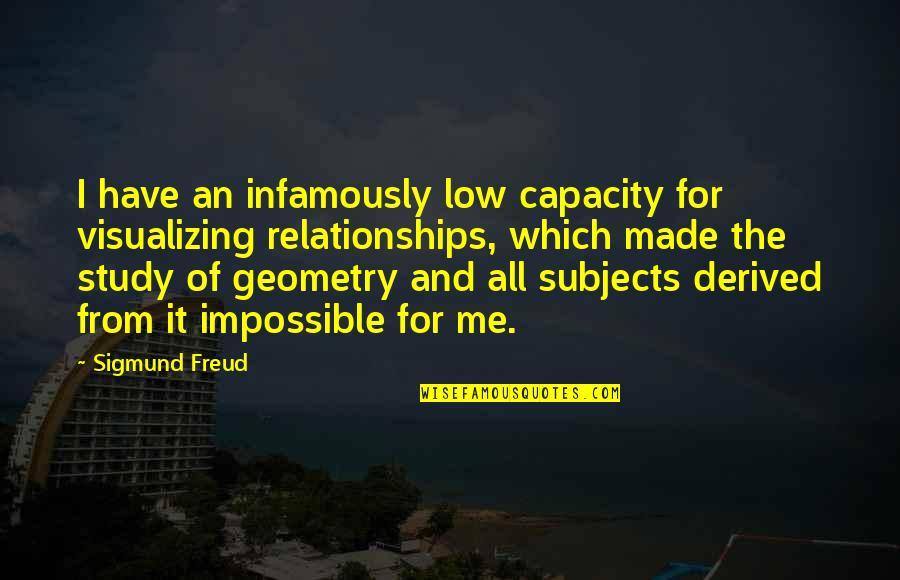 Impossible Relationships Quotes By Sigmund Freud: I have an infamously low capacity for visualizing