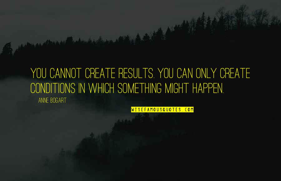 In Memorial Of Mother Quotes By Anne Bogart: You cannot create results. You can only create