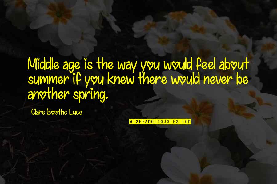 In The Middle Of Summer Quotes By Clare Boothe Luce: Middle age is the way you would feel In The Middle Of Summer Quotes By Clare Boothe Luce: Middle age is the way you would feel