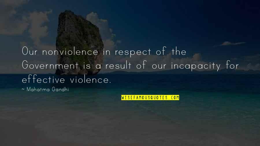 Incapacity Quotes By Mahatma Gandhi: Our nonviolence in respect of the Government is Incapacity Quotes By Mahatma Gandhi: Our nonviolence in respect of the Government is