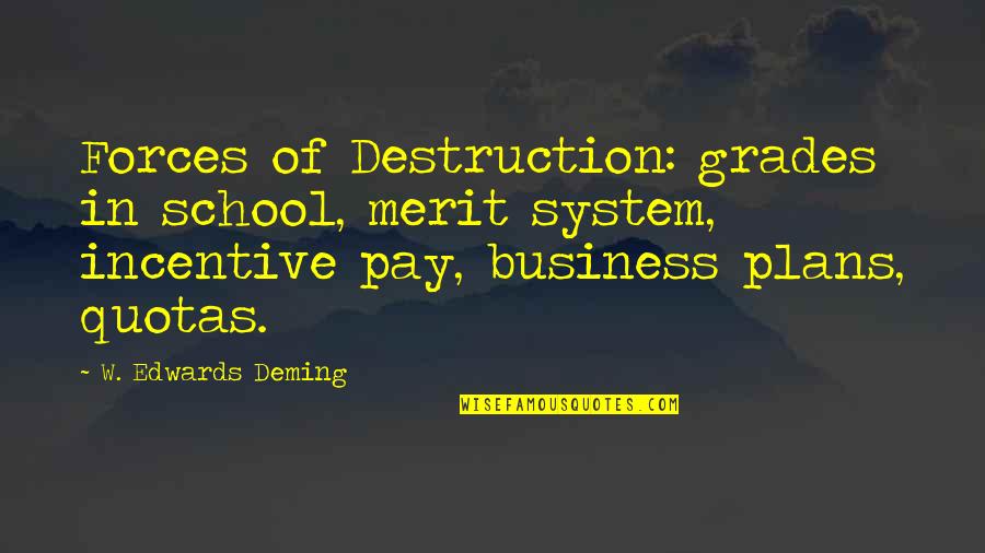 Incentive Pay Quotes By W. Edwards Deming: Forces of Destruction: grades in school, merit system,