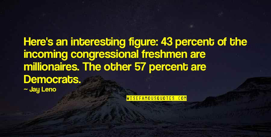Incoming Freshman Quotes By Jay Leno: Here's an interesting figure: 43 percent of the Incoming Freshman Quotes By Jay Leno: Here's an interesting figure: 43 percent of the