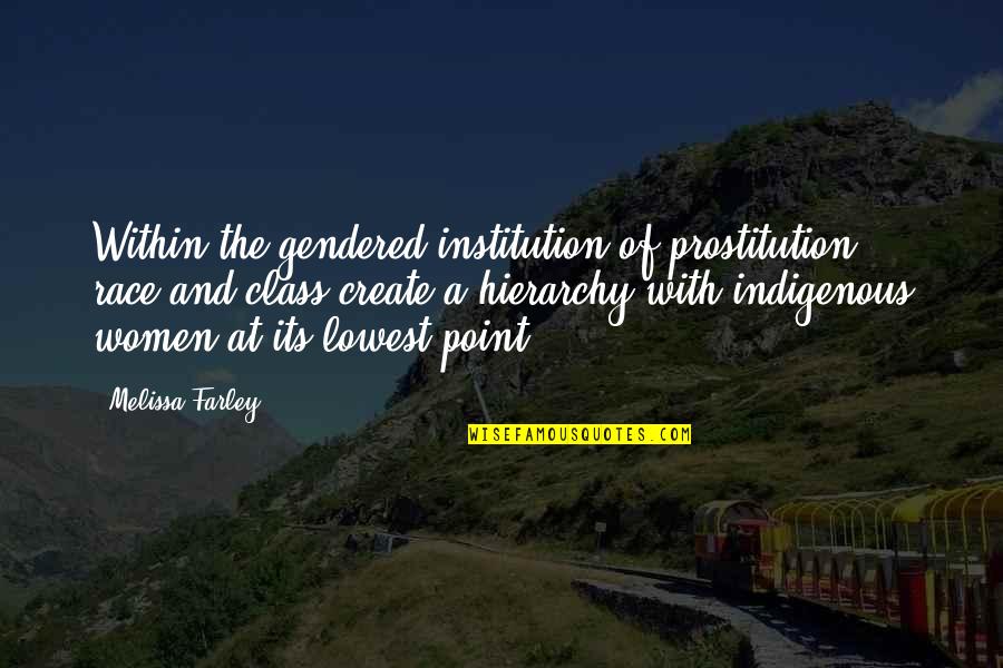 Indigenous Quotes By Melissa Farley: Within the gendered institution of prostitution, race and