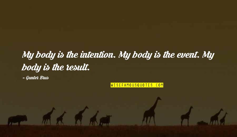 Indoor Play Quotes By Gunter Brus: My body is the intention. My body is