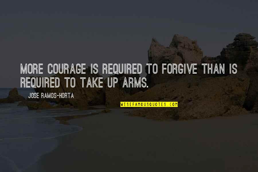Ineradicable Quotes By Jose Ramos-Horta: More courage is required to forgive than is