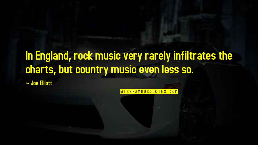 Infiltrates Quotes By Joe Elliott: In England, rock music very rarely infiltrates the