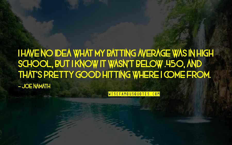 Inflammatorily Quotes By Joe Namath: I have no idea what my batting average