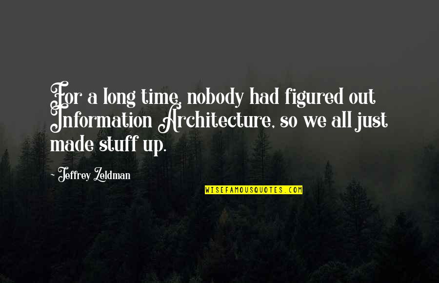 Information Architecture Quotes By Jeffrey Zeldman: For a long time, nobody had figured out