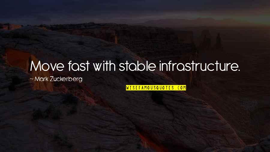 Infrastructure Quotes By Mark Zuckerberg: Move fast with stable infrastructure.