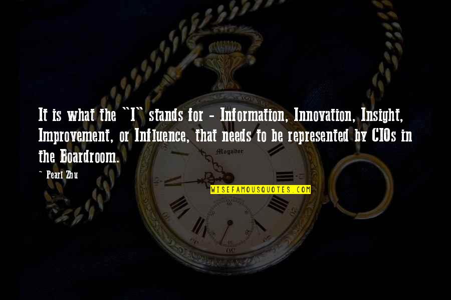 Innovation And Leadership Quotes By Pearl Zhu: It is what the "I" stands for -