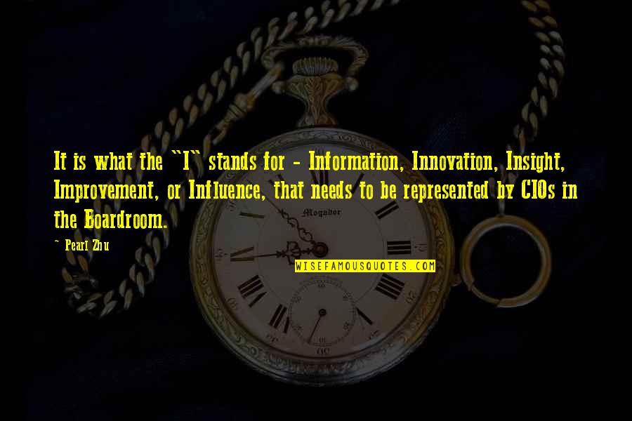 Innovation Quotes By Pearl Zhu: It is what the "I" stands for -