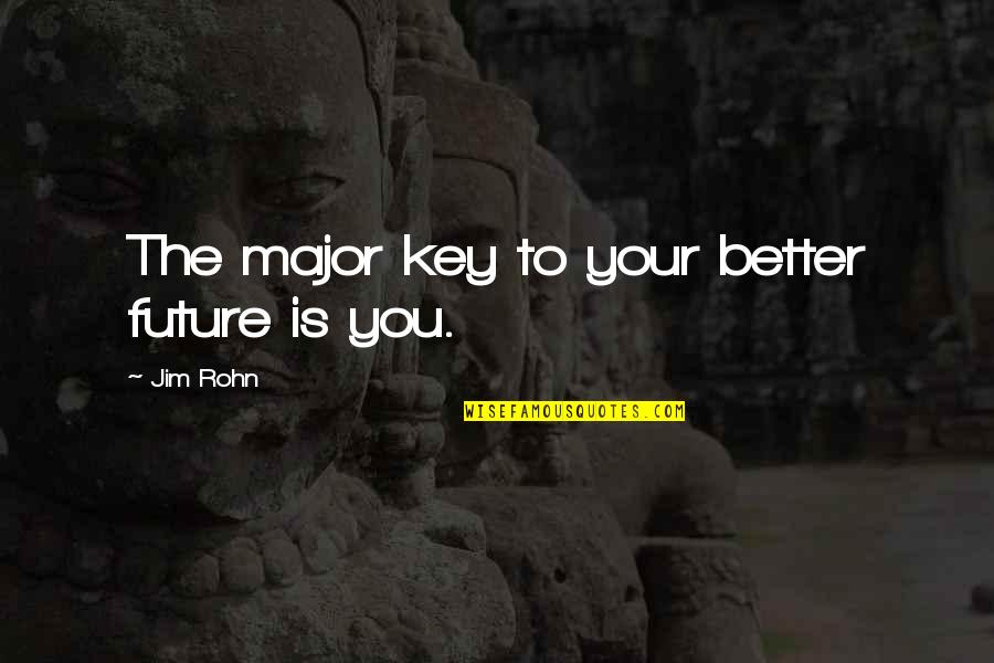 Inspirational Battle Cry Quotes By Jim Rohn: The major key to your better future is