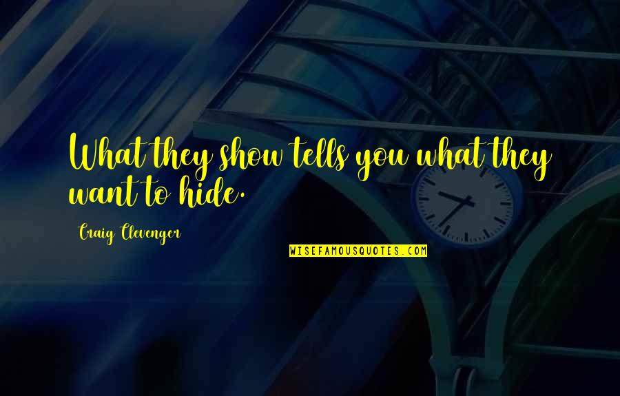 Inspirational Journal Quotes By Craig Clevenger: What they show tells you what they want Inspirational Journal Quotes By Craig Clevenger: What they show tells you what they want