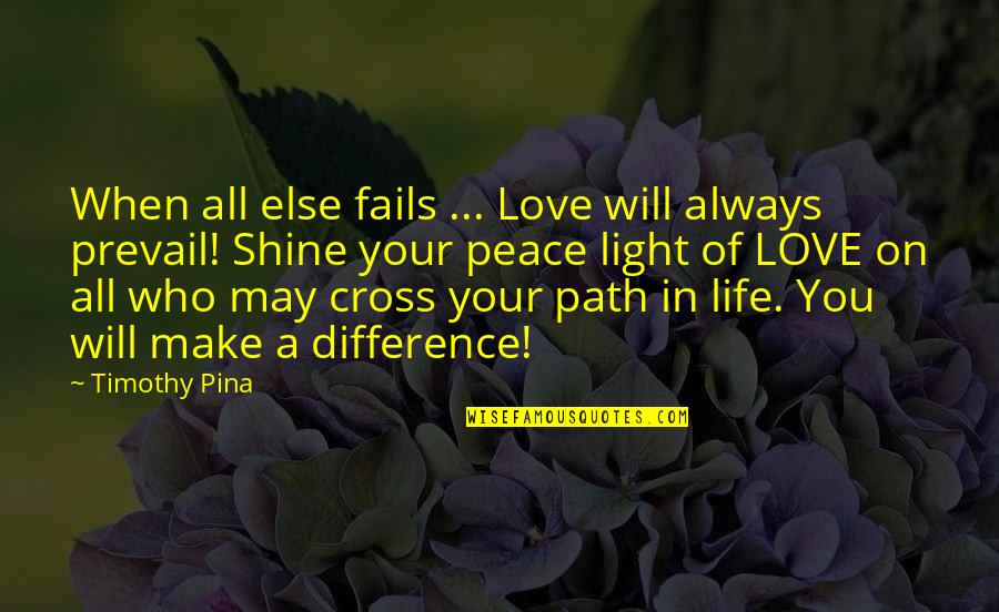 Inspirational Life Path Quotes By Timothy Pina: When all else fails ... Love will always