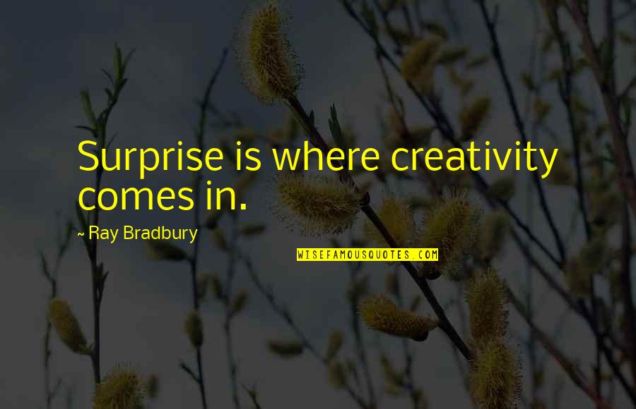 Inspirational Social Work Quotes By Ray Bradbury: Surprise is where creativity comes in. Inspirational Social Work Quotes By Ray Bradbury: Surprise is where creativity comes in.