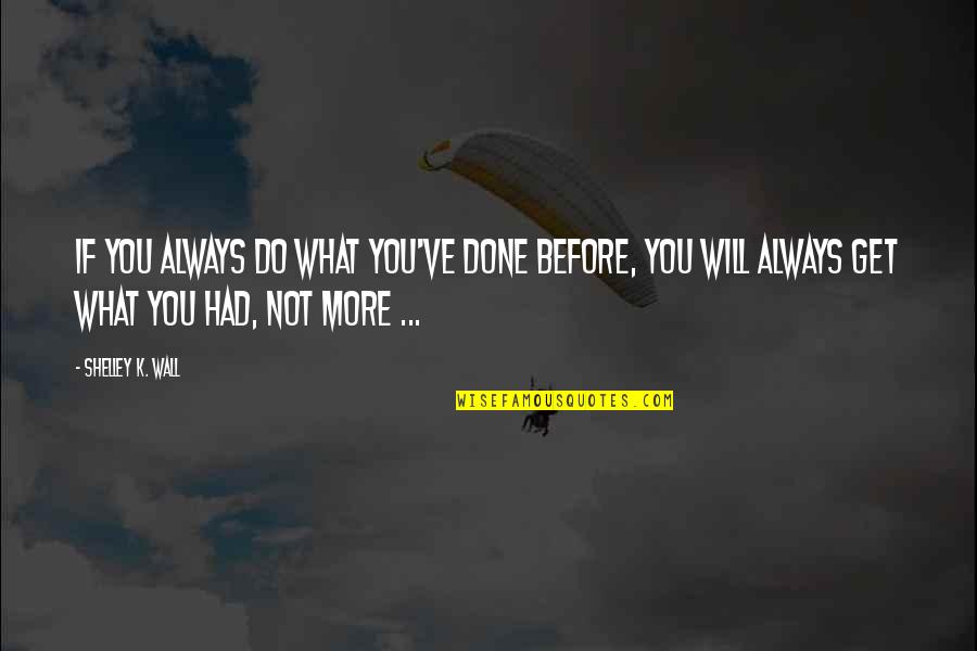 Inspirational Thought Provoking Quotes By Shelley K. Wall: If you always do what you've done before,