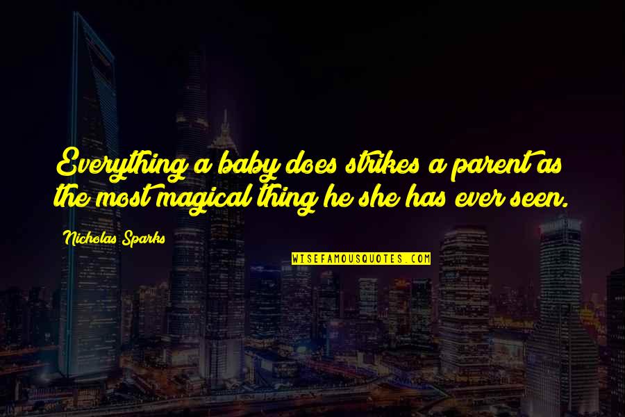 Inspiring Desktop Quotes By Nicholas Sparks: Everything a baby does strikes a parent as Inspiring Desktop Quotes By Nicholas Sparks: Everything a baby does strikes a parent as