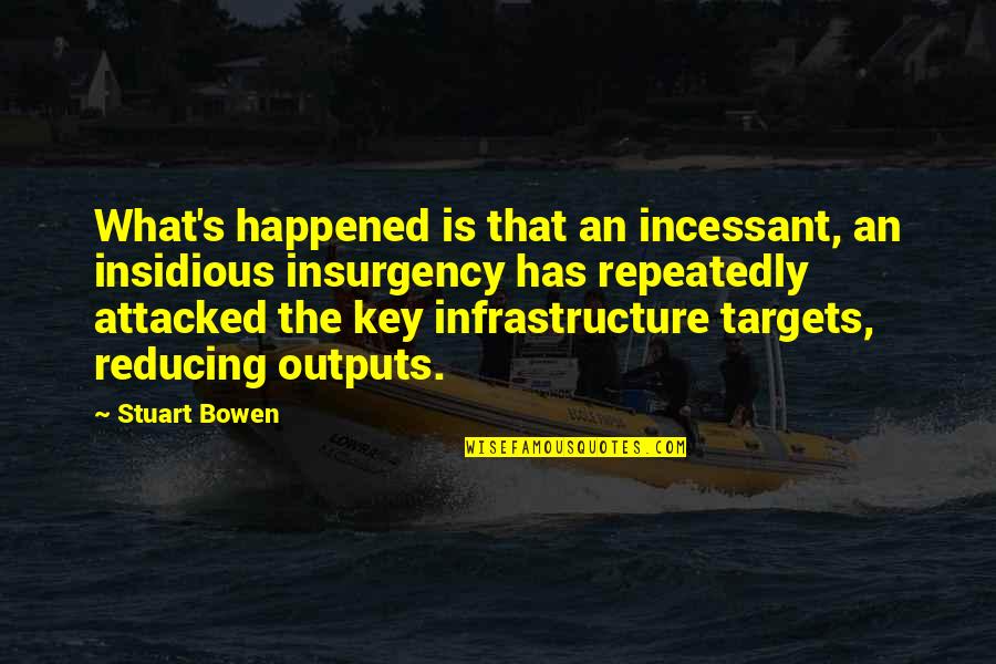 Insurgency's Quotes By Stuart Bowen: What's happened is that an incessant, an insidious