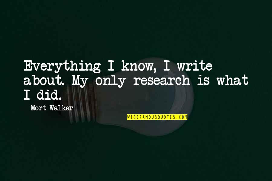 Intensest Quotes By Mort Walker: Everything I know, I write about. My only