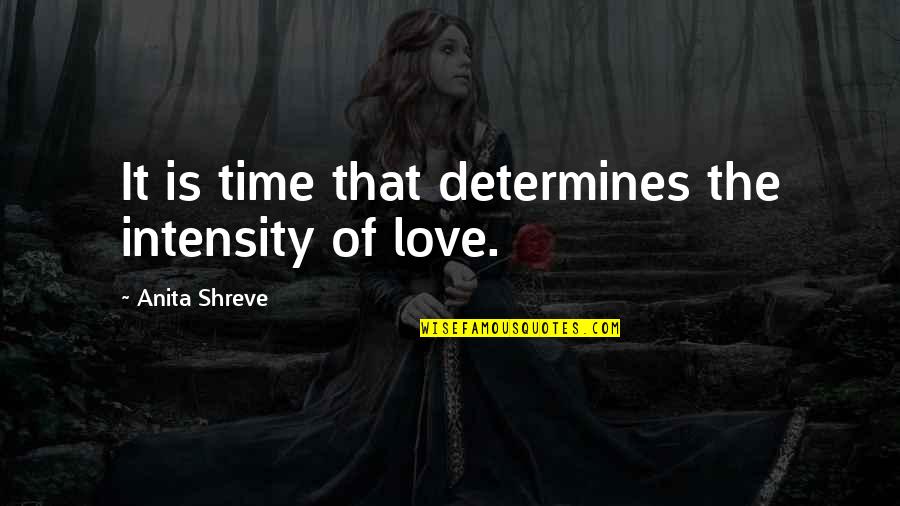 Intensity Of Love Quotes By Anita Shreve: It is time that determines the intensity of