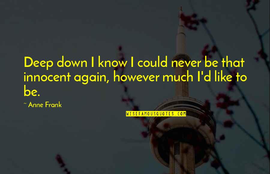 Internet And Privacy Quotes By Anne Frank: Deep down I know I could never be