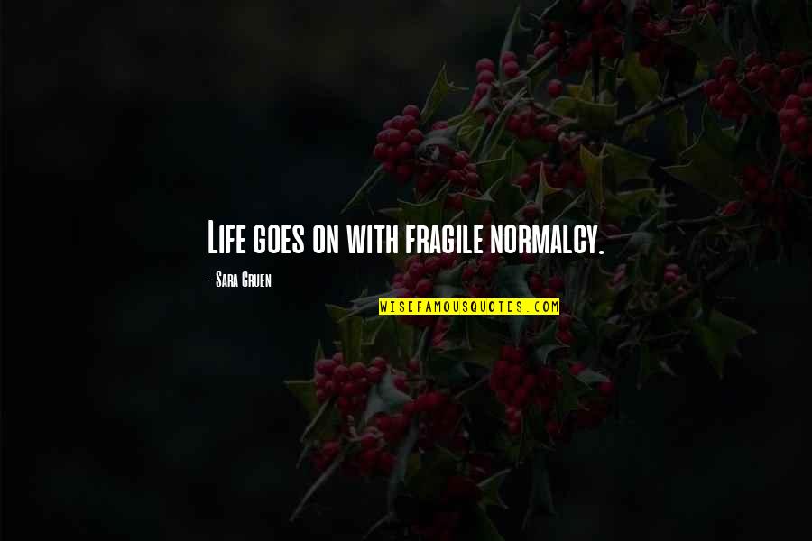 Intraday Commodity Futures Price Quotes By Sara Gruen: Life goes on with fragile normalcy. Intraday Commodity Futures Price Quotes By Sara Gruen: Life goes on with fragile normalcy.