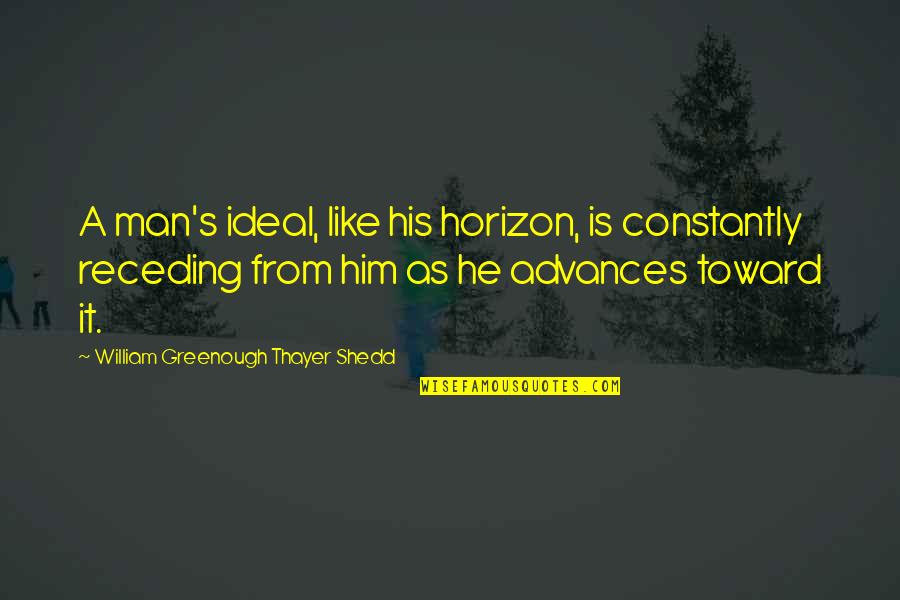 Intrebarea Zilei Quotes By William Greenough Thayer Shedd: A man's ideal, like his horizon, is constantly Intrebarea Zilei Quotes By William Greenough Thayer Shedd: A man's ideal, like his horizon, is constantly