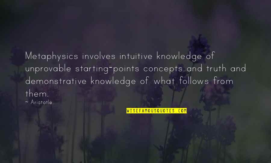 Intuitive Wisdom Quotes By Aristotle.: Metaphysics involves intuitive knowledge of unprovable starting-points concepts