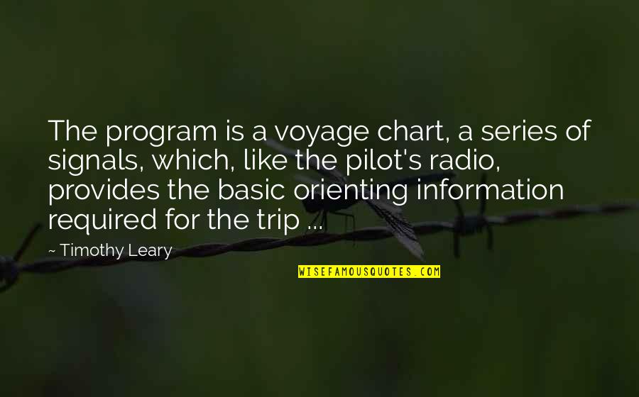 Invaginate Quotes By Timothy Leary: The program is a voyage chart, a series