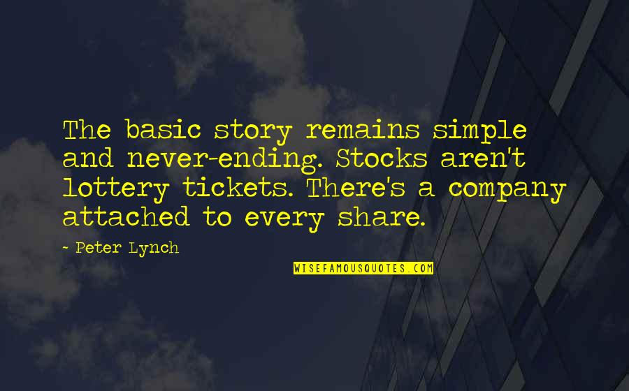 Invenao Quotes By Peter Lynch: The basic story remains simple and never-ending. Stocks