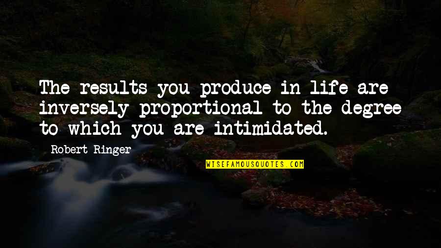 Inversely Proportional Quotes By Robert Ringer: The results you produce in life are inversely