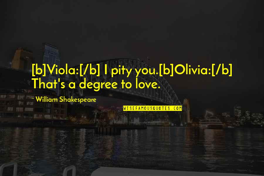 Irish Christmas Blessings And Quotes By William Shakespeare: [b]Viola:[/b] I pity you.[b]Olivia:[/b] That's a degree to