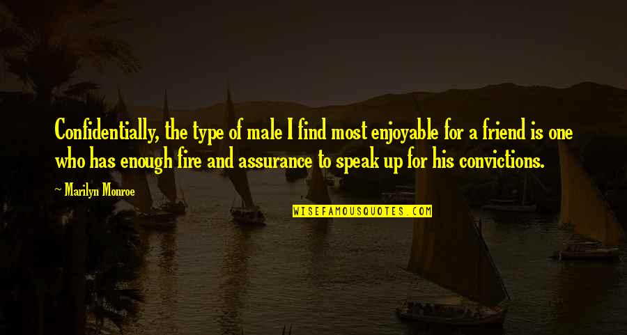 Irish Stereotype Quotes By Marilyn Monroe: Confidentially, the type of male I find most Irish Stereotype Quotes By Marilyn Monroe: Confidentially, the type of male I find most