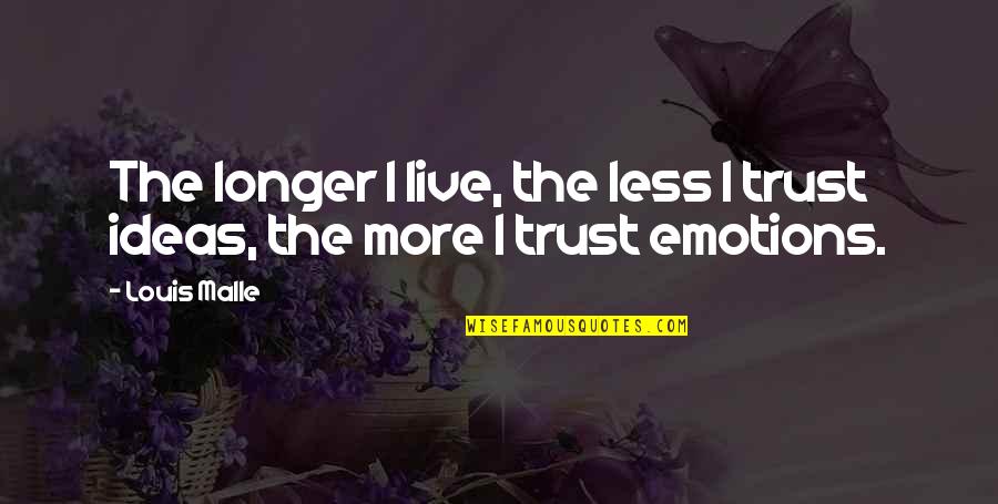 Isdale Chiropractic Temple Quotes By Louis Malle: The longer I live, the less I trust