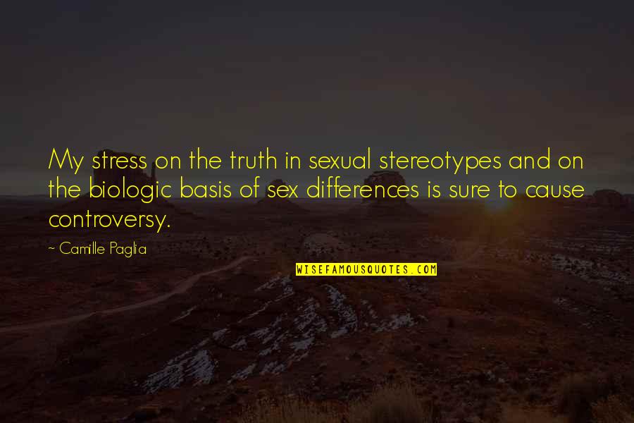 Iskrem Quotes By Camille Paglia: My stress on the truth in sexual stereotypes