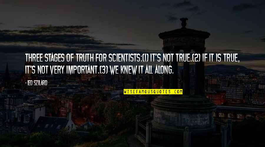 It Is Not Important Quotes By Leo Szilard: Three stages of truth for scientists:(1) It's not It Is Not Important Quotes By Leo Szilard: Three stages of truth for scientists:(1) It's not