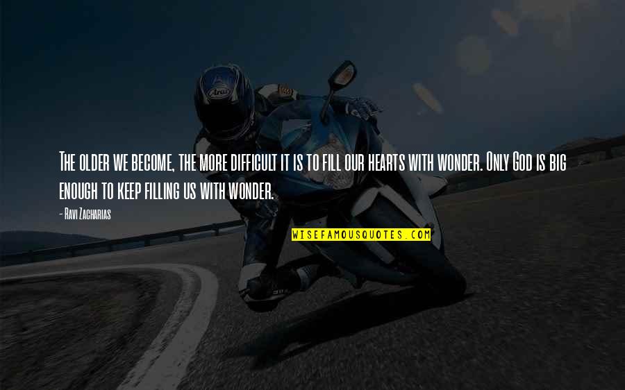 It Is Only With The Heart Quotes By Ravi Zacharias: The older we become, the more difficult it It Is Only With The Heart Quotes By Ravi Zacharias: The older we become, the more difficult it