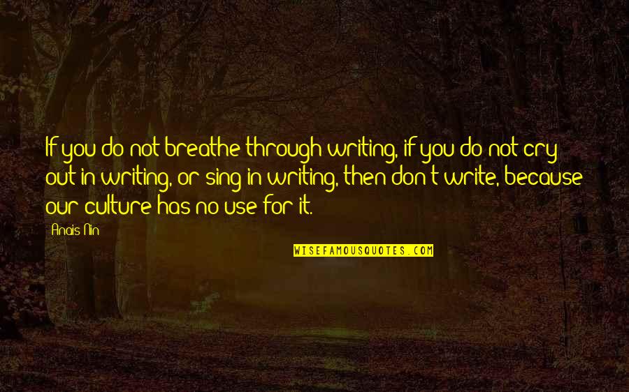 Itcameuponamidnightclear Quotes By Anais Nin: If you do not breathe through writing, if Itcameuponamidnightclear Quotes By Anais Nin: If you do not breathe through writing, if