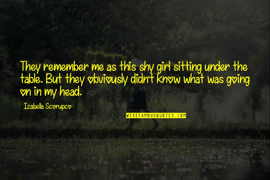 Ivanne Deluvio Quotes By Izabella Scorupco: They remember me as this shy girl sitting Ivanne Deluvio Quotes By Izabella Scorupco: They remember me as this shy girl sitting