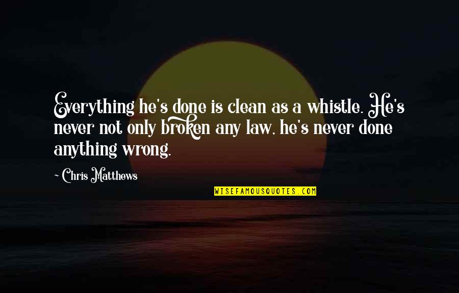 J C4 Abvakasutra Quotes By Chris Matthews: Everything he's done is clean as a whistle. J C4 Abvakasutra Quotes By Chris Matthews: Everything he's done is clean as a whistle.