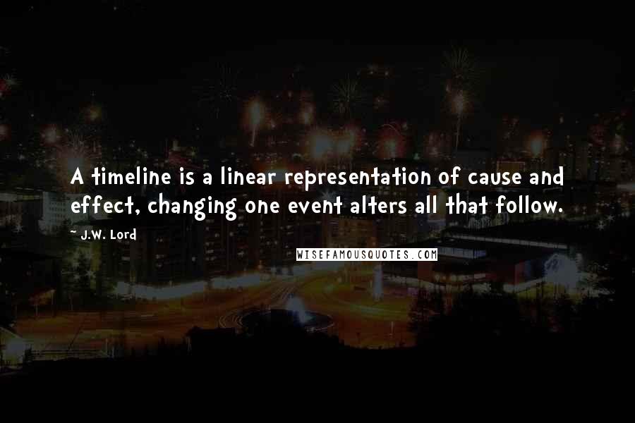 J.W. Lord quotes: A timeline is a linear representation of cause and effect, changing one event alters all that follow. J.W. Lord quotes: A timeline is a linear representation of cause and effect, changing one event alters all that follow.