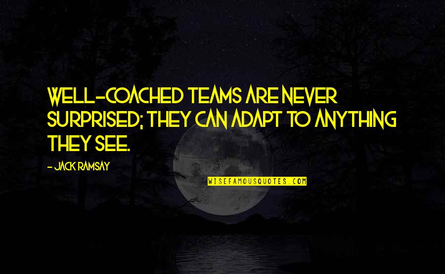 Jack Ramsay Quotes By Jack Ramsay: Well-coached teams are never surprised; they can adapt