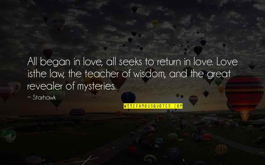 Jah Rasta Quotes By Starhawk: All began in love, all seeks to return