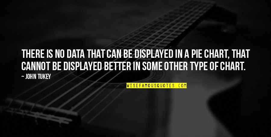 Jalil Jay Quotes By John Tukey: There is no data that can be displayed Jalil Jay Quotes By John Tukey: There is no data that can be displayed