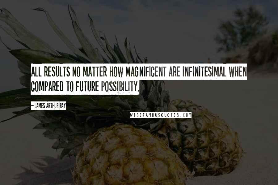 James Arthur Ray quotes: All results no matter how magnificent are infinitesimal when compared to future possibility.