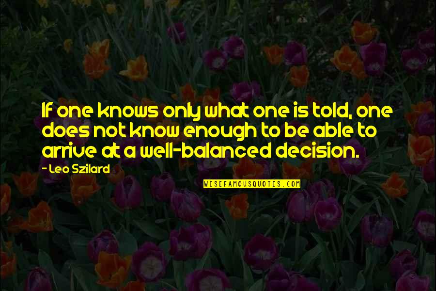 Japanese Writing Quotes By Leo Szilard: If one knows only what one is told,