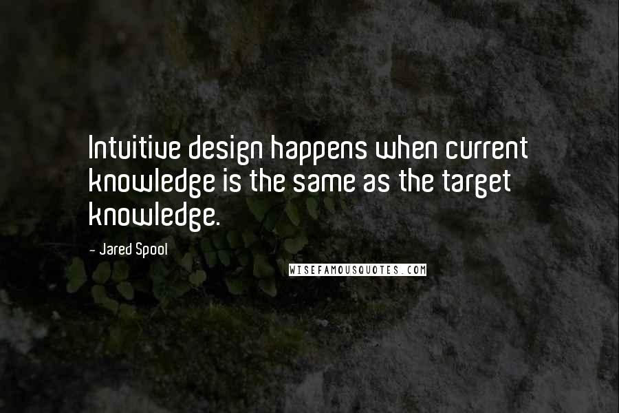 Jared Spool quotes: Intuitive design happens when current knowledge is the same as the target knowledge.
