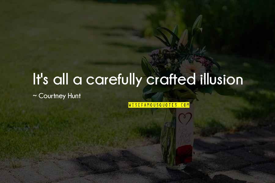 Java Regex Match Between Quotes By Courtney Hunt: It's all a carefully crafted illusion Java Regex Match Between Quotes By Courtney Hunt: It's all a carefully crafted illusion